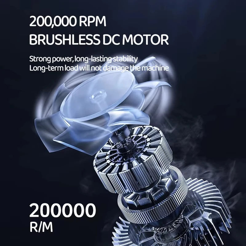 Ultra-Powerful 200,000 RPM High-Speed Air Blower & Vacuum Cleaner - Type-C Rechargeable, 53m/s Brushless Turbo Jet for Maximum Cleaning Efficiency!